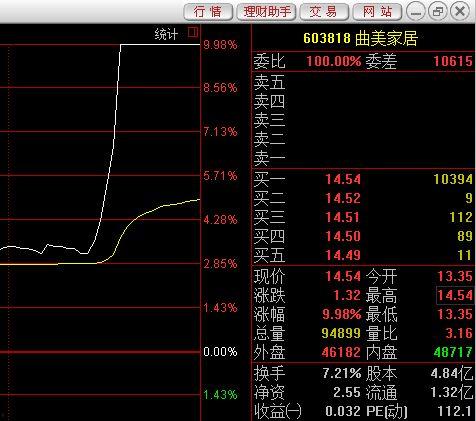 娱乐精神爆料,明星幕后趣事大曝光！  第1张