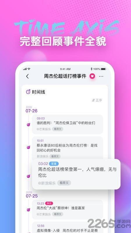 718娱乐吃瓜软件,带你领略娱乐圈幕后风云  第1张